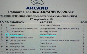 palmares-rose-dubois